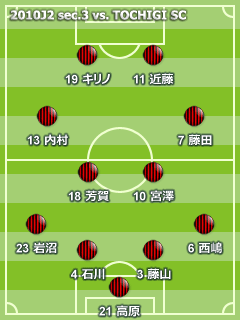 2010J2 第3節