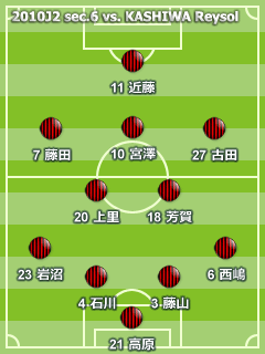 2010J2第6節