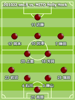 2010J2 第8節