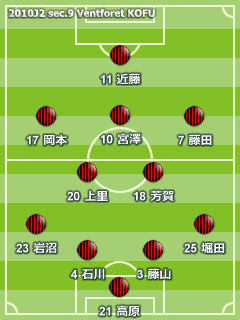 2010J2 第9節