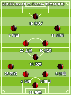2010J2第10節