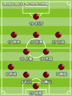 2010J2 第13節
