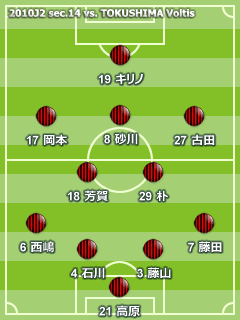 2010J2第14節