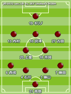 2010J2 第18節