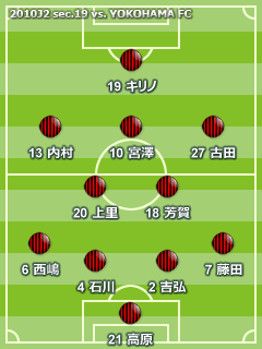 2010J2 第19節