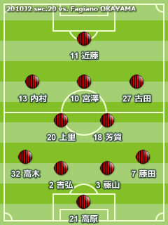 2010J2 第20節