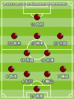 2010J2 第21節