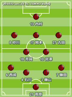 2010J2 第22節