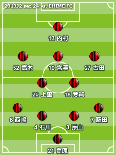 2010J2 第24節