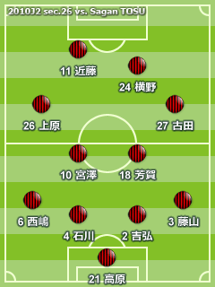 2010J2 第26節