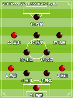2010J2 第27節