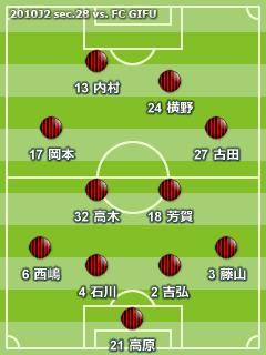 2010J2 第28節