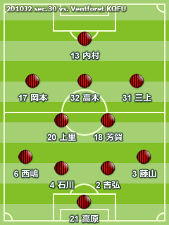 2010J2 第30節