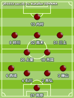 2010J2 第31節