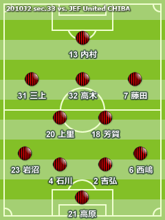 2010J2 第33節