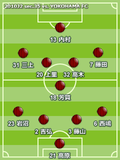 2010J2 第35節