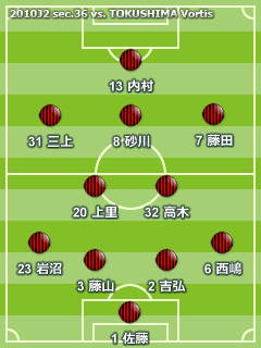 2010J2 第36節