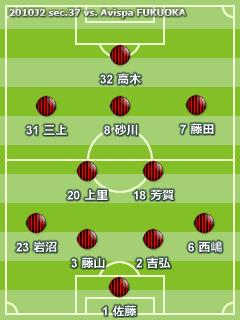 2010J2 第37節