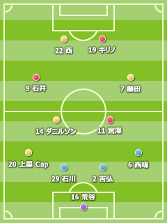 09j2sap_31 2009J2 第31節