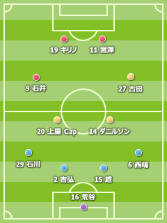 2009J2 第32節 2009J2 第32節