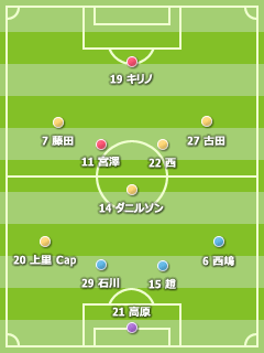 2009J2 第37節 2009J2 第37節