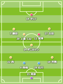 2009J2 第44節 2009J2 第44節