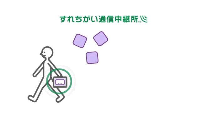 任天堂、3DS用サービス「すれちがい通信中継所」を3月で終了へ