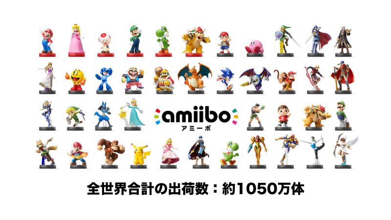 任天堂、『amiibo』の累計出荷数は2015年3月末で約1050万体。年明け以降も好調続く