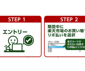 クレジットカードのリボ払い、消費者側にメリットはある？もしも使うならキャンペーン等を利用して賢く活用