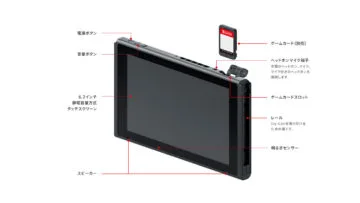 Nintendo Switch ダウンロードは スリープモード がより高速でおすすめ システムを起動したままの状態との比較テスト T011 Org