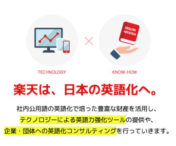楽天が英語教育事業に参入、総合英語学習サービス「Rakuten Super English」を開始