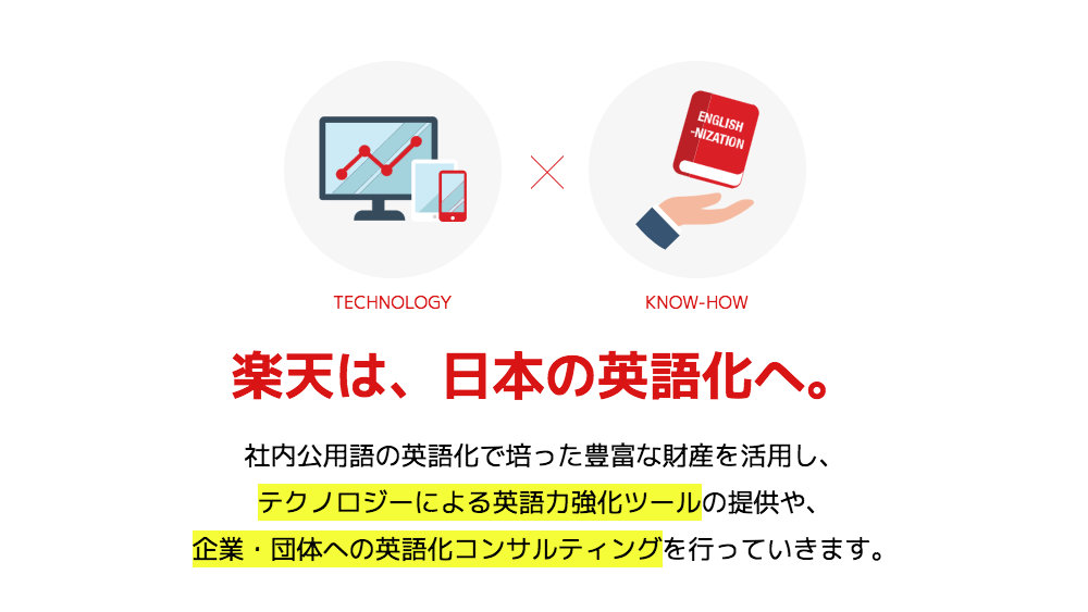 楽天が英語教育事業に参入、総合英語学習サービス「Rakuten Super English」を開始