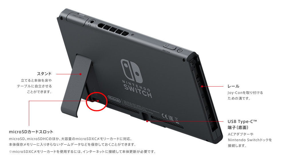 【Nintendo Switch】microSDカードの使いかた・差し込みかた、保存できるデータ・できないデータ
