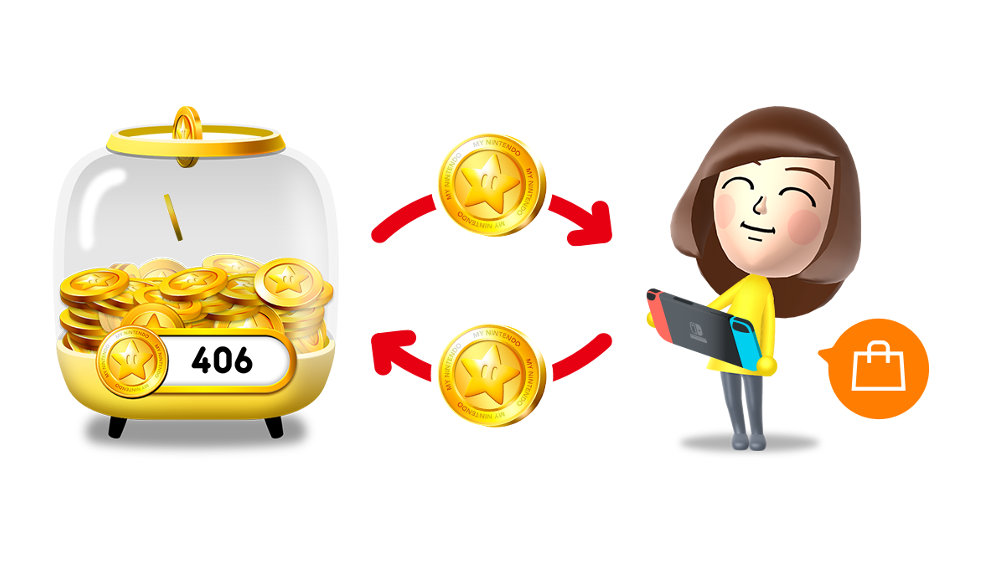 マイニンテンドー：1pt = 1円で買い物に使えるゴールドポイントの新仕様が開始、購入時に獲得ポイントを確認可能に