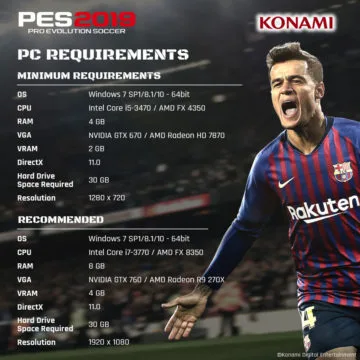 Pc版 Pes 19 海外版ウイイレ19 の必要 推奨スペック 動作環境 T011 Org