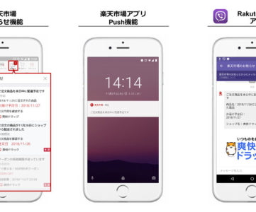 楽天市場、配送追跡情報の通知機能が導入。まずは「Rakuten EXPRESS」による自社配送商品から