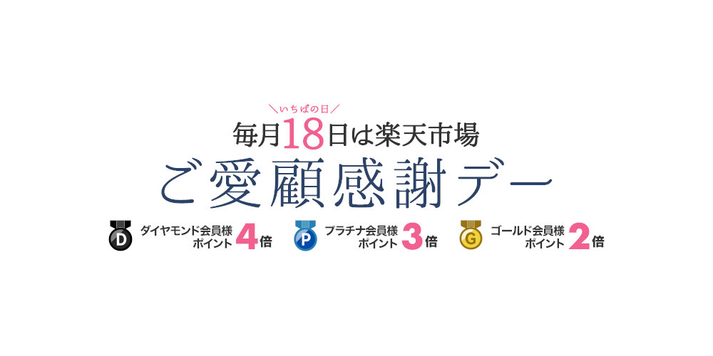 【楽天市場】毎月18日は「ご愛顧感謝デー」 獲得ポイント最大4倍