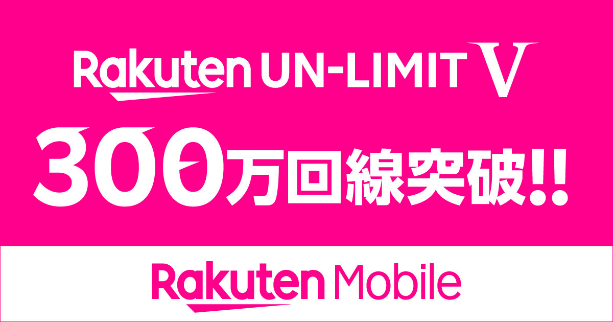 【楽天モバイル】ついに累計300万回線突破、1GB未満「0円」の新料金プラン発表以降申込みが急増