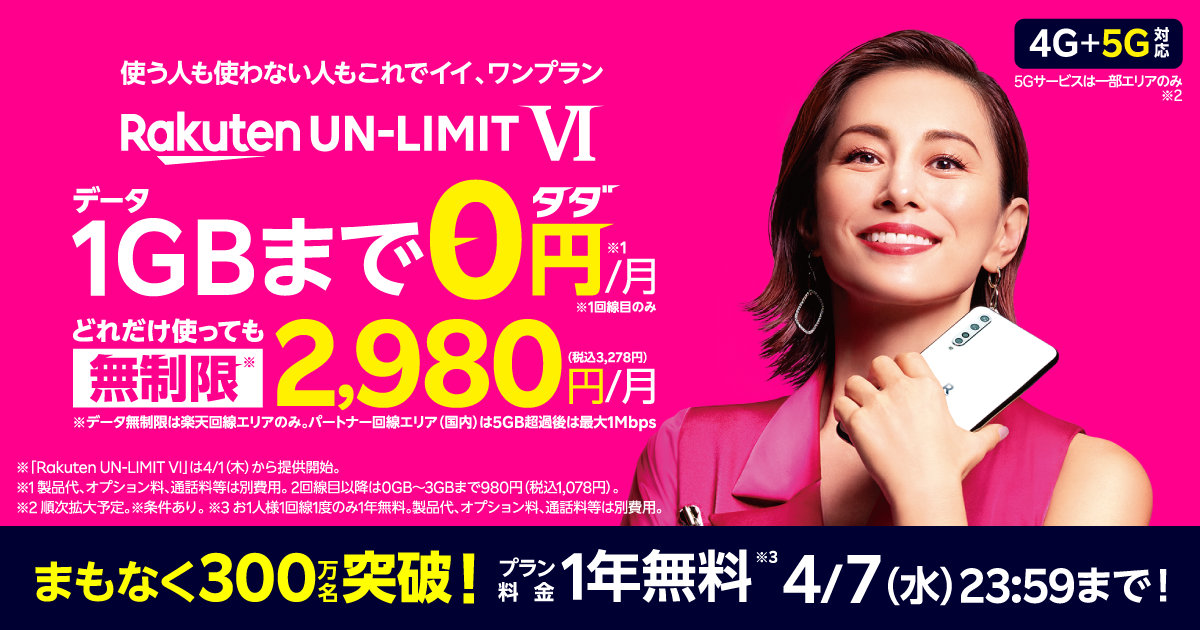【楽天モバイル】「Rakuten UN-LIMIT プラン料金1年無料キャンペーン」まもなく300万人達成、受付が4月7日で終了へ