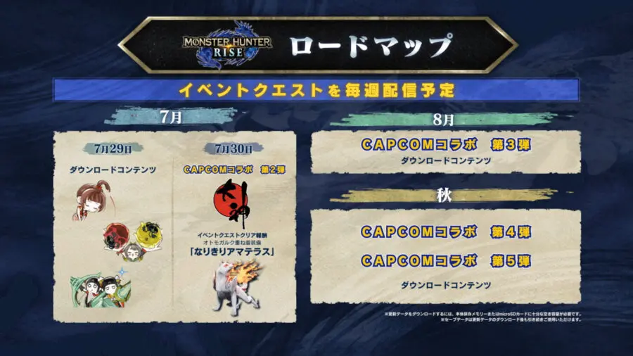 Mhrise 大神 コラボで アマテラス になりきれる重ね着装備が手に入る カプコンコラボは今後も複数予定 T011 Org