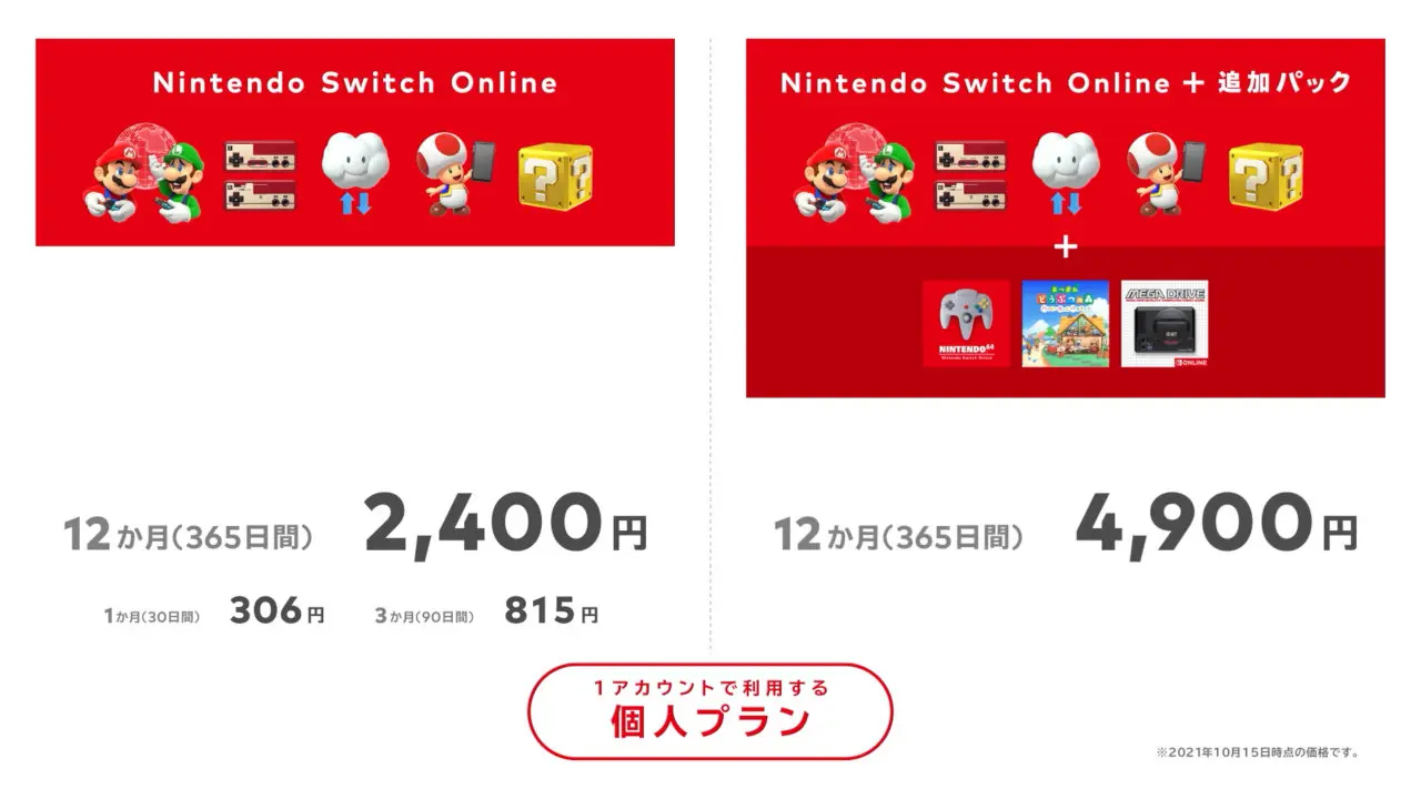 全てのアイテム Switch オンライン ニンテンドースイッチ 3ヶ月 個人プラン 利用券×10 - 家庭用ゲームソフト