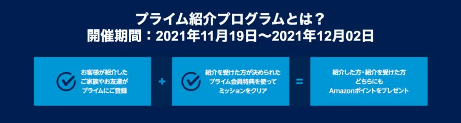Amazonプライムを紹介すると 紹介した人 された人両方が1 000ポイントもらえる T011 Org