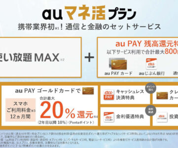 【auマネ活プラン】データ使い放題にauの金融サービス利用特典がセットになって、お得に資産形成できる？