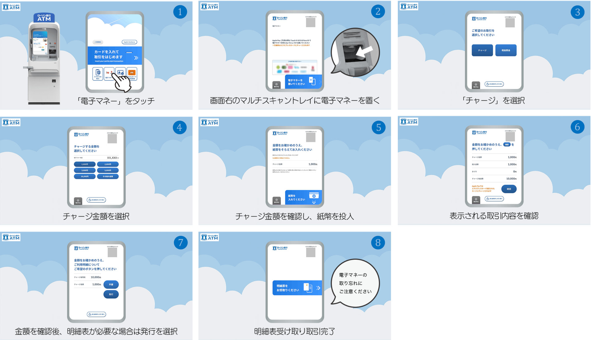 ローソン銀行】新型ATMでのSuicaやEdyへの現金チャージが可能に、使い方 | t011.org