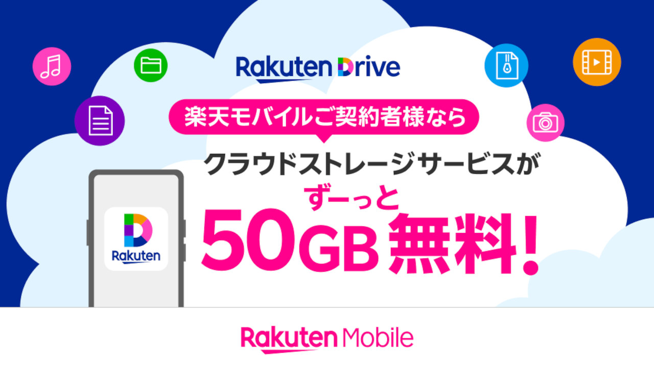 楽天モバイル特典として楽天ドライブ（50GB）ストレージ提供